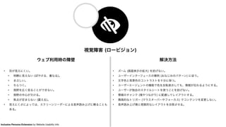 視覚障害 (ロービジョン)
ウェブ利用時の障壁
• 目が見えにくい。
• 明瞭に見えない (ぼやける、重なる)。
• まぶしい。
• ちらつく。
• 視野を広く見ることができない。
• 視野の中心が欠ける。
• 焦点が定まらない (震える)。
• 見えにくさによっては、スクリーンリーダーによる音声読み上げに頼ることも
ある。
解決方法
• ズーム (画面表示の拡大) を妨げない。
• ユーザーインターフェースの慣例 (おなじみのパターン) に従う。
• 文字色と背景色のコントラストを十分に保つ。
• ユーザーエージェントの機能で色を反転表示しても、情報が伝わるようにする。
• ユーザーが独自のスタイルシートを使うことを妨げない。
• 情報のチャンク (塊やつながり) に配慮してレイアウトする。
• 偶発的なトリガー (マウスオーバーやフォーカス) でコンテンツを変更しない。
• 音声読み上げ順と視覚的なレイアウトを合致させる。
Inclusive Persona Extension by Website Usability Info
 