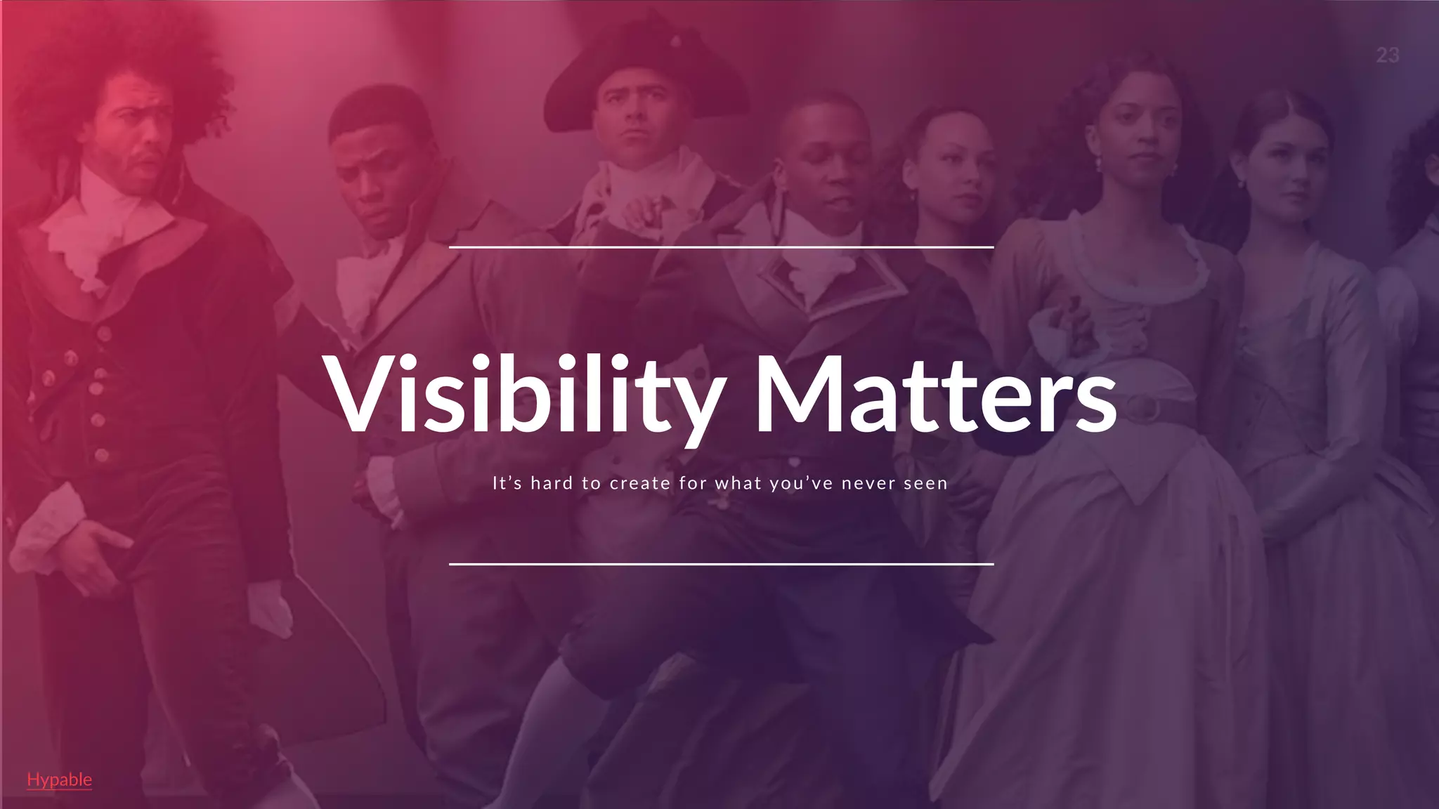www.curioresearch.net
@curio_research
23
It’s hard to create for what you’ve never seen
Visibility Matters
Hypable
 