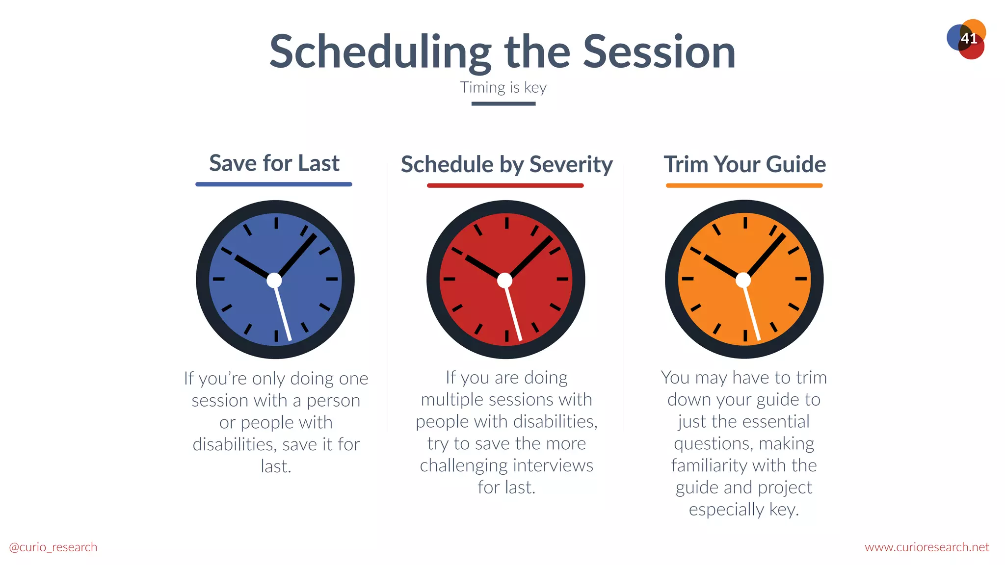 www.curioresearch.net
@curio_research
41
If you’re only doing one
session with a person
or people with
disabilities, save it for
last.
If you are doing
multiple sessions with
people with disabilities,
try to save the more
challenging interviews
for last.
You may have to trim
down your guide to
just the essential
questions, making
familiarity with the
guide and project
especially key.
Save for Last Schedule by Severity Trim Your Guide
Scheduling the Session
Timing is key
 