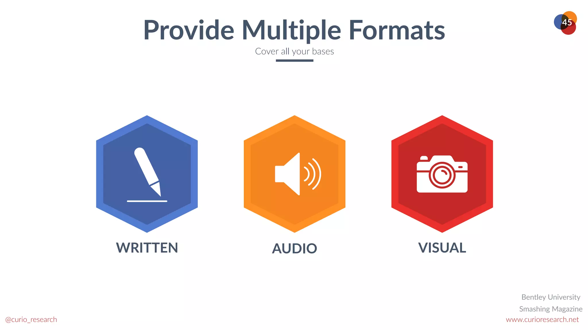 www.curioresearch.net
@curio_research
45
Provide Multiple Formats
Cover all your bases
WRITTEN AUDIO VISUAL
Smashing Magazine
Bentley University
 