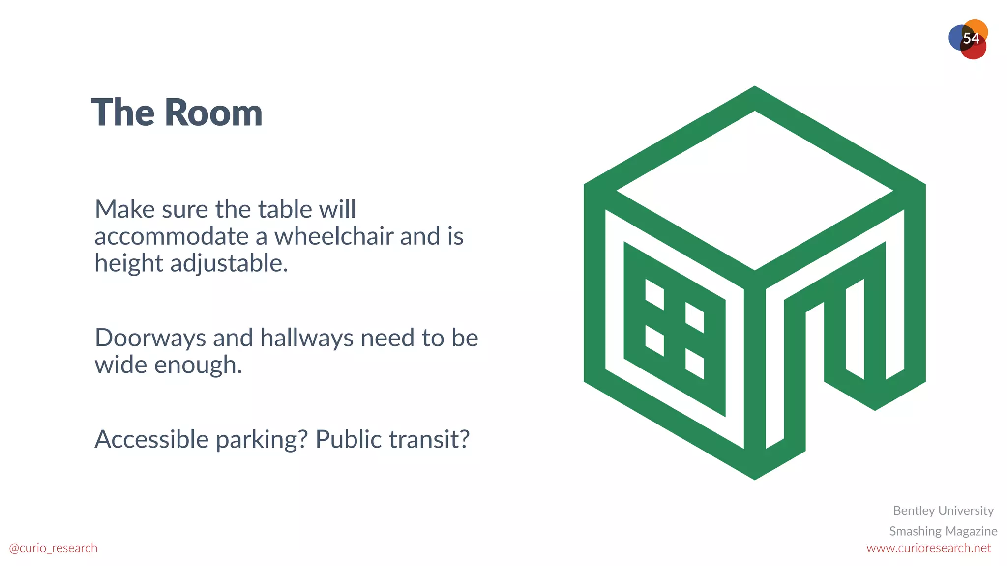 www.curioresearch.net
@curio_research
54
The Room
Make sure the table will
accommodate a wheelchair and is
height adjustable.


Doorways and hallways need to be
wide enough.


Accessible parking? Public transit?
Smashing Magazine
Bentley University
 