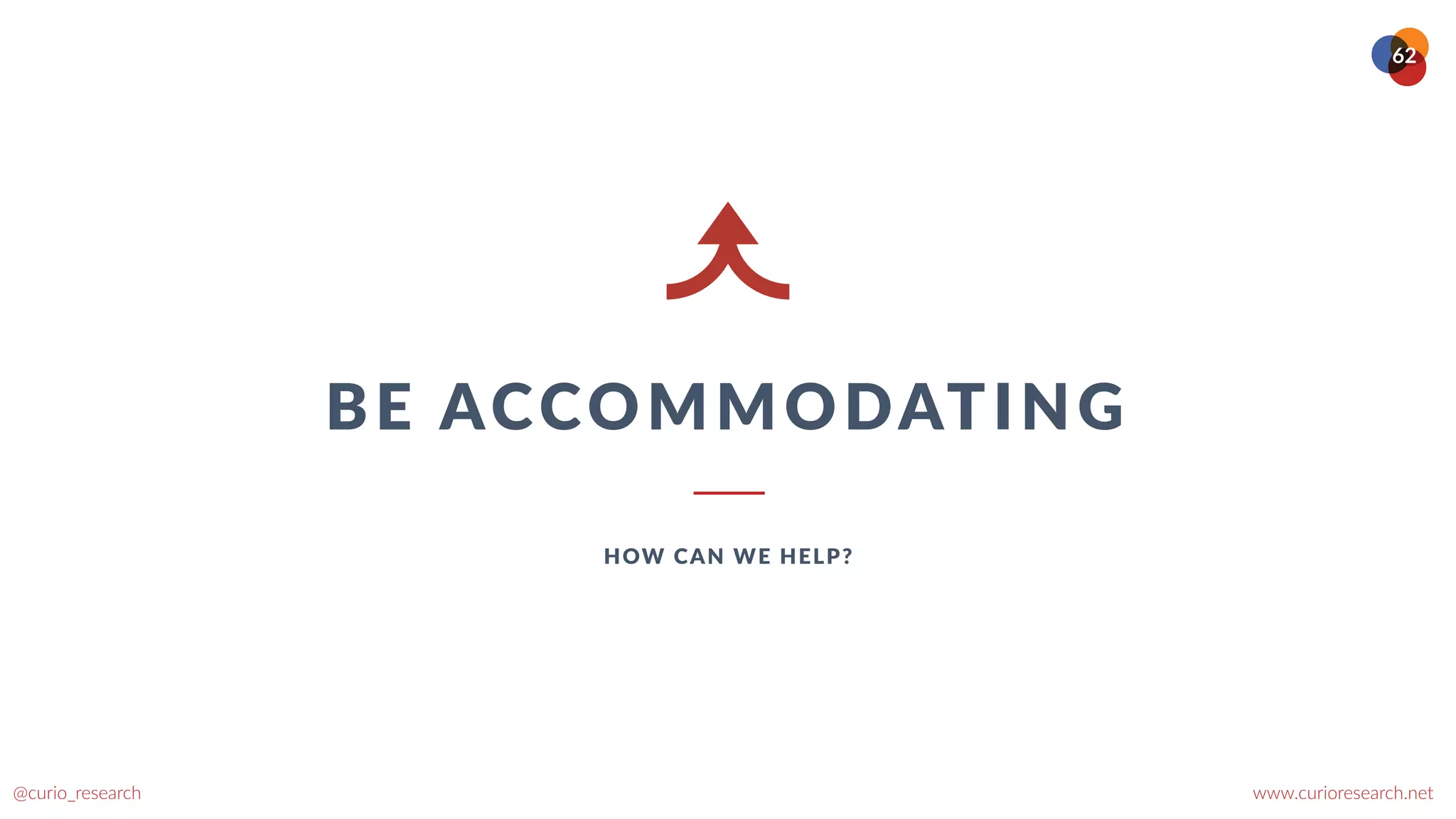 www.curioresearch.net
@curio_research
62
BE ACCOMMODATING
HOW CAN WE HELP?
 