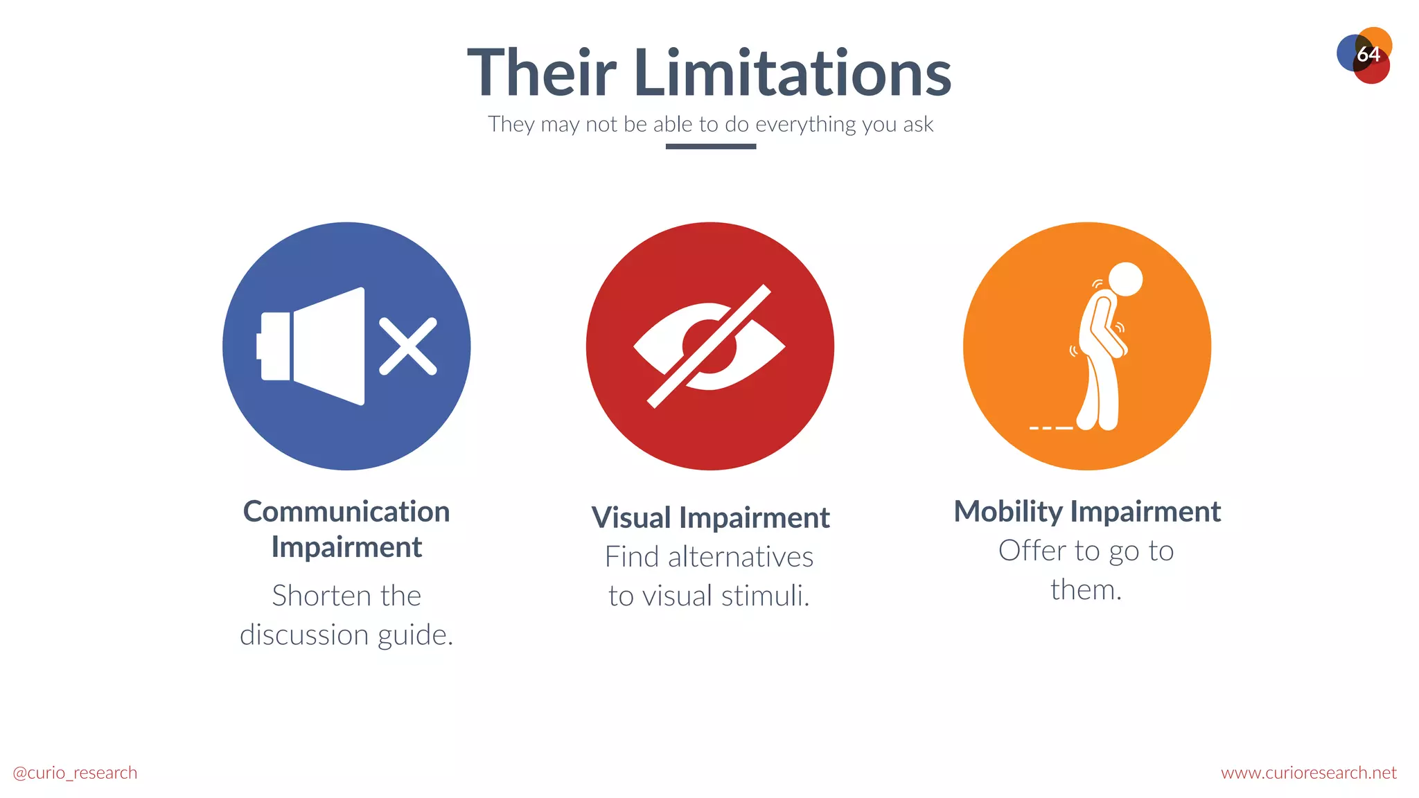 www.curioresearch.net
@curio_research
64
Their Limitations
They may not be able to do everything you ask
Communication
Impairment
Shorten the
discussion guide.
Visual Impairment
Find alternatives
to visual stimuli.
Mobility Impairment
Offer to go to
them.
 