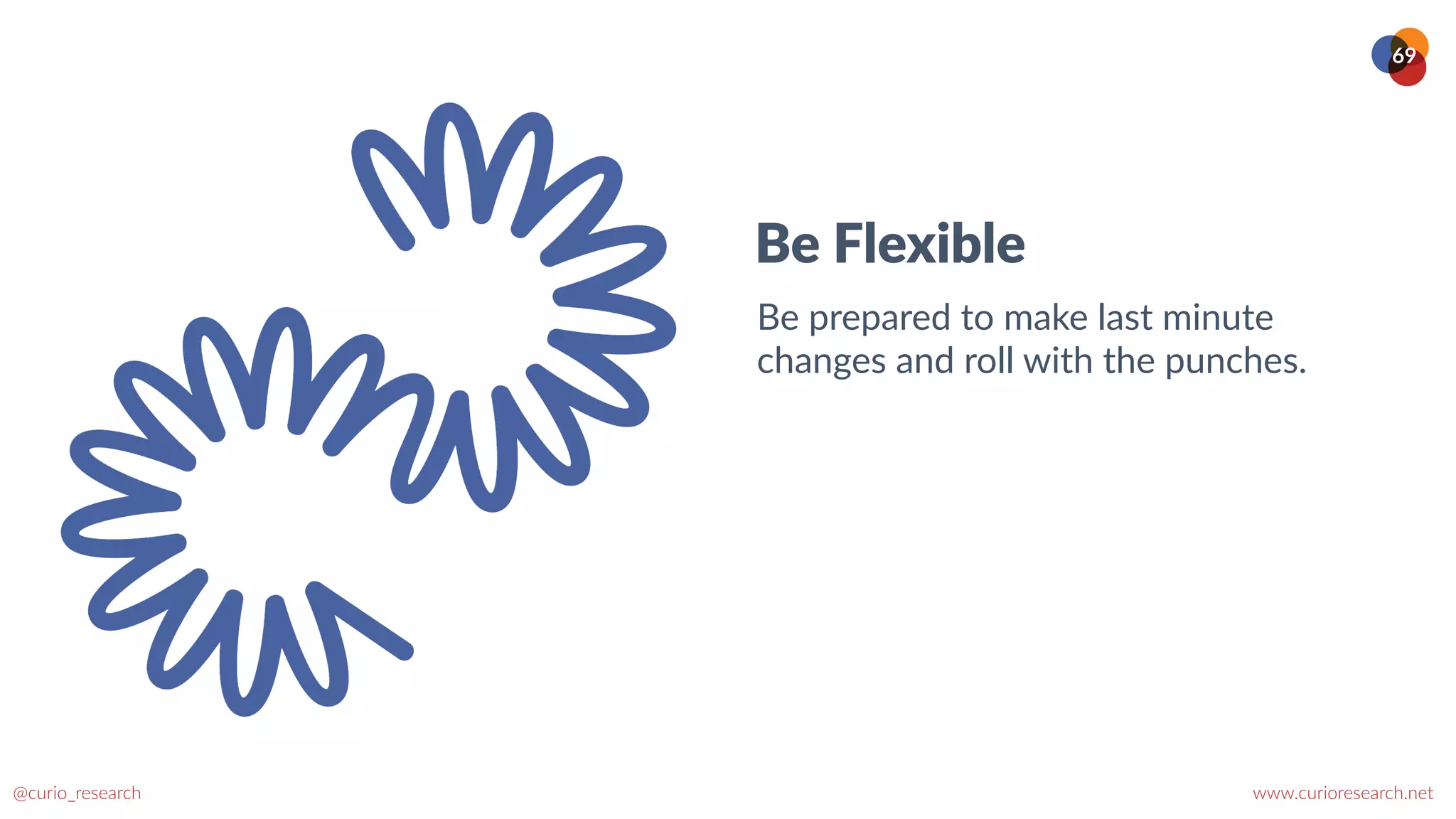 www.curioresearch.net
@curio_research
69
Be Flexible
Be prepared to make last minute
changes and roll with the punches.
 