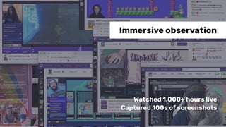Immersive observation
Watched 1,000+ hours live
Captured 100s of screenshots
 