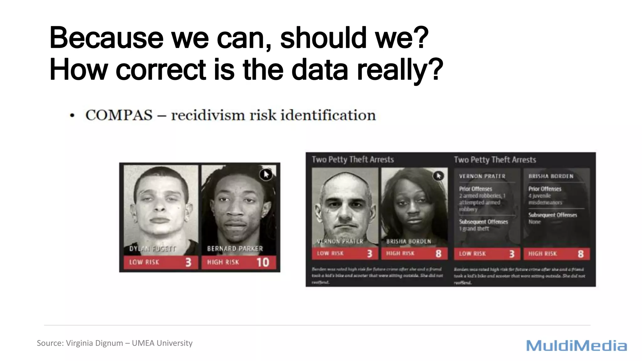 Source: Virginia Dignum – UMEA University
Because we can, should we?
How correct is the data really?
 