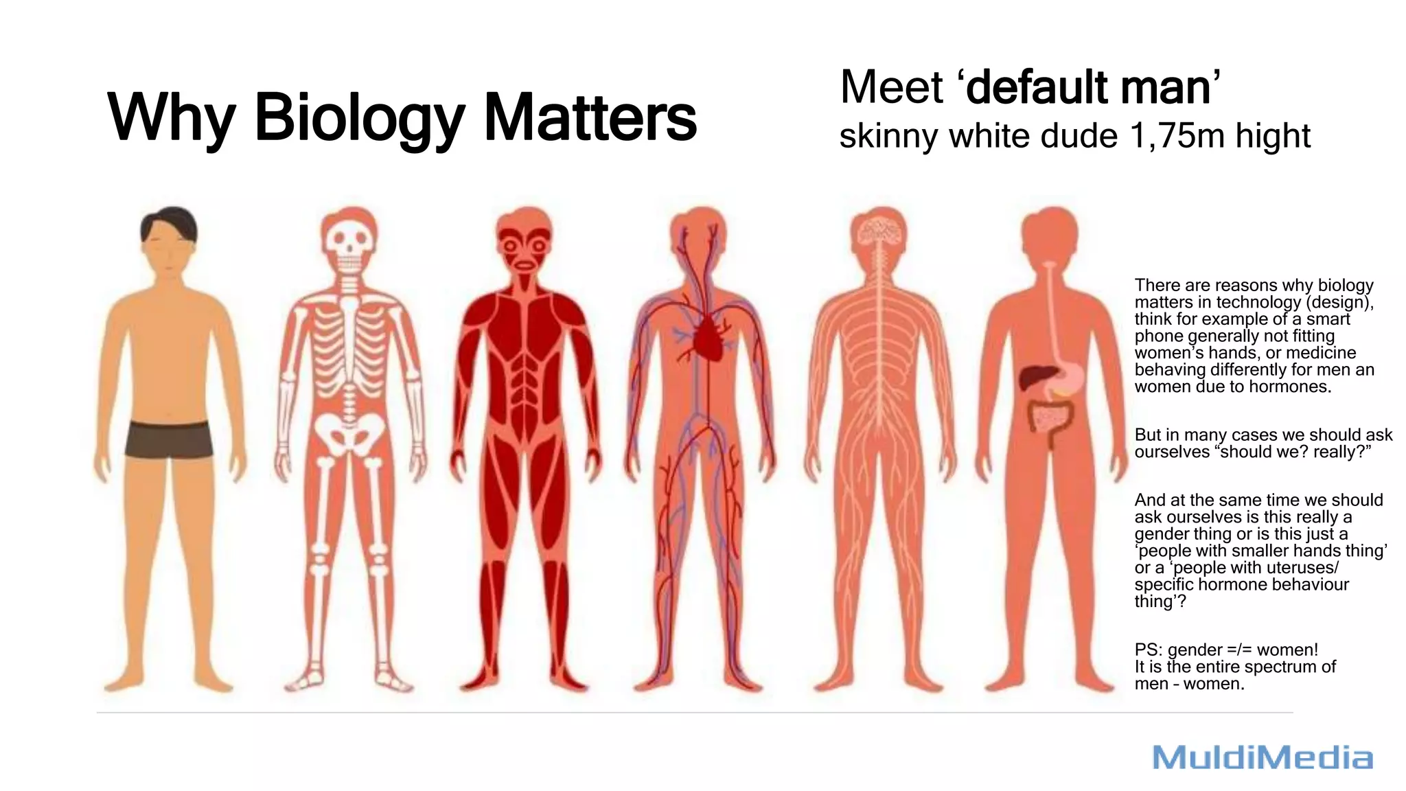 Why Biology Matters
There are reasons why biology
matters in technology (design),
think for example of a smart
phone generally not fitting
women’s hands, or medicine
behaving differently for men an
women due to hormones.
But in many cases we should ask
ourselves “should we? really?”
And at the same time we should
ask ourselves is this really a
gender thing or is this just a
‘people with smaller hands thing’
or a ‘people with uteruses/
specific hormone behaviour
thing’?
PS: gender =/= women!
It is the entire spectrum of
men – women.
Meet ‘default man’
skinny white dude 1,75m hight
 