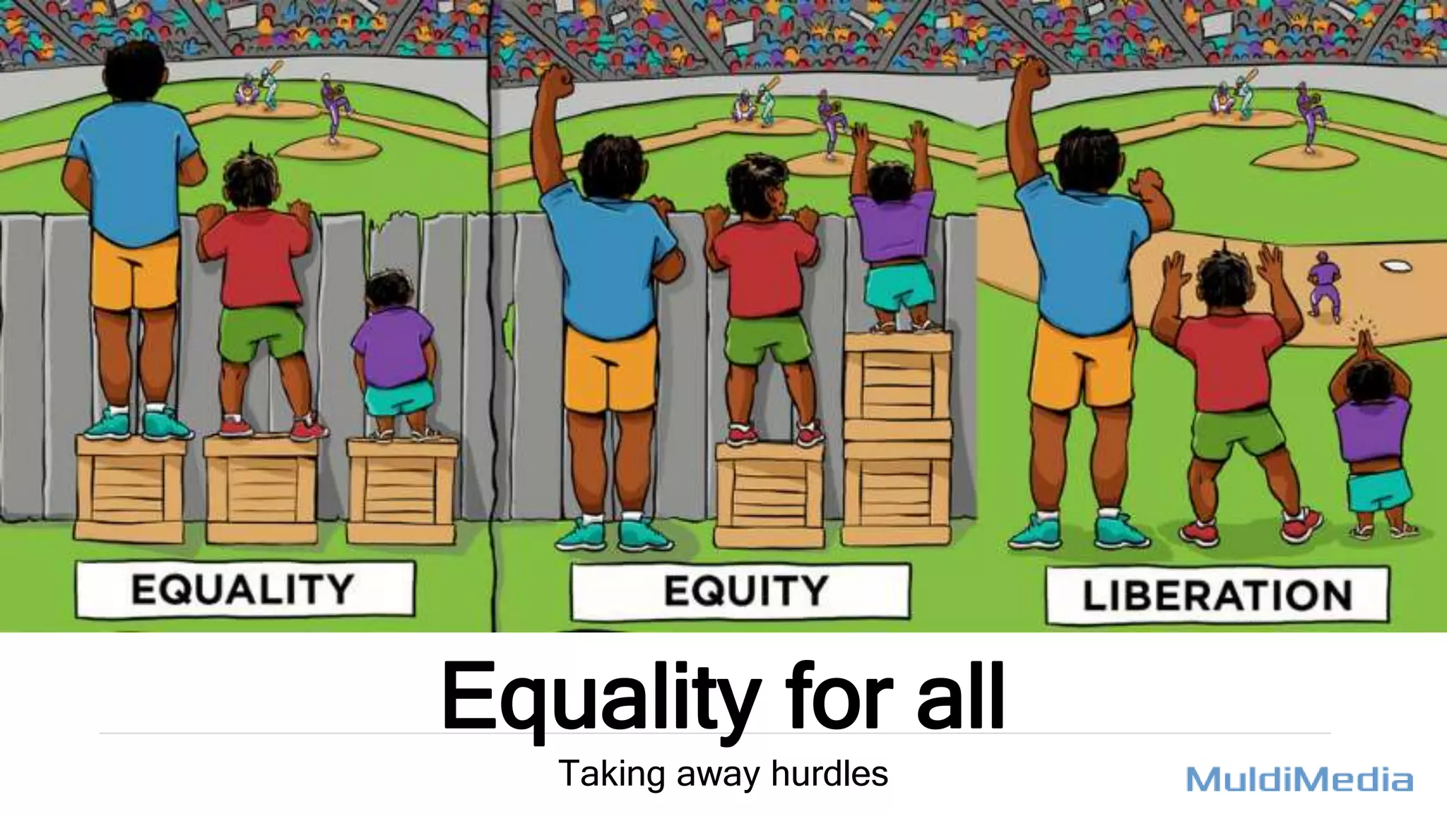 Equality for all
Taking away hurdles
 