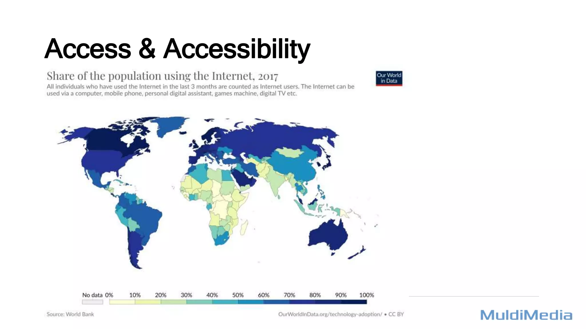 Access & Accessibility
Is what you are making available to everyone?
Should this ‘problem’ actually be solved by (this) technology?
 