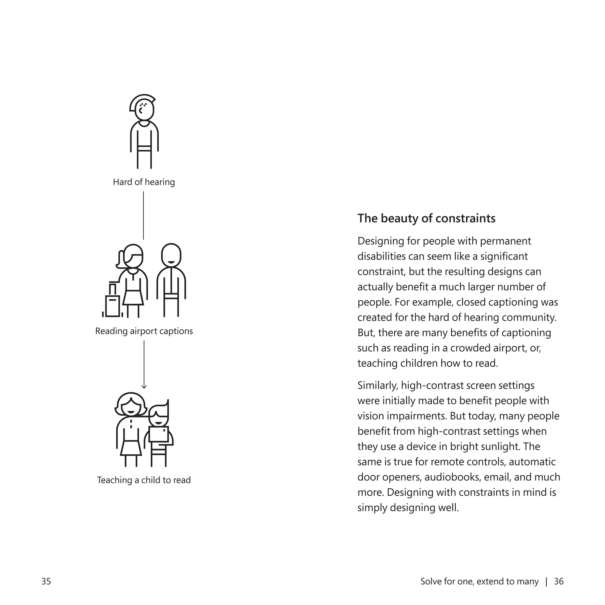 35 Solve for one, extend to many | 36
The beauty of constraints	
Designing for people with permanent
disabilities can seem like a significant
constraint, but the resulting designs can
actually benefit a much larger number of
people. For example, closed captioning was
created for the hard of hearing community.
But, there are many benefits of captioning
such as reading in a crowded airport, or,
teaching children how to read.
Similarly, high-contrast screen settings
were initially made to benefit people with
vision impairments. But today, many people
benefit from high-contrast settings when
they use a device in bright sunlight. The
same is true for remote controls, automatic
door openers, audiobooks, email, and much
more. Designing with constraints in mind is
simply designing well.
Hard of hearing
Reading airport captions
Teaching a child to read
 