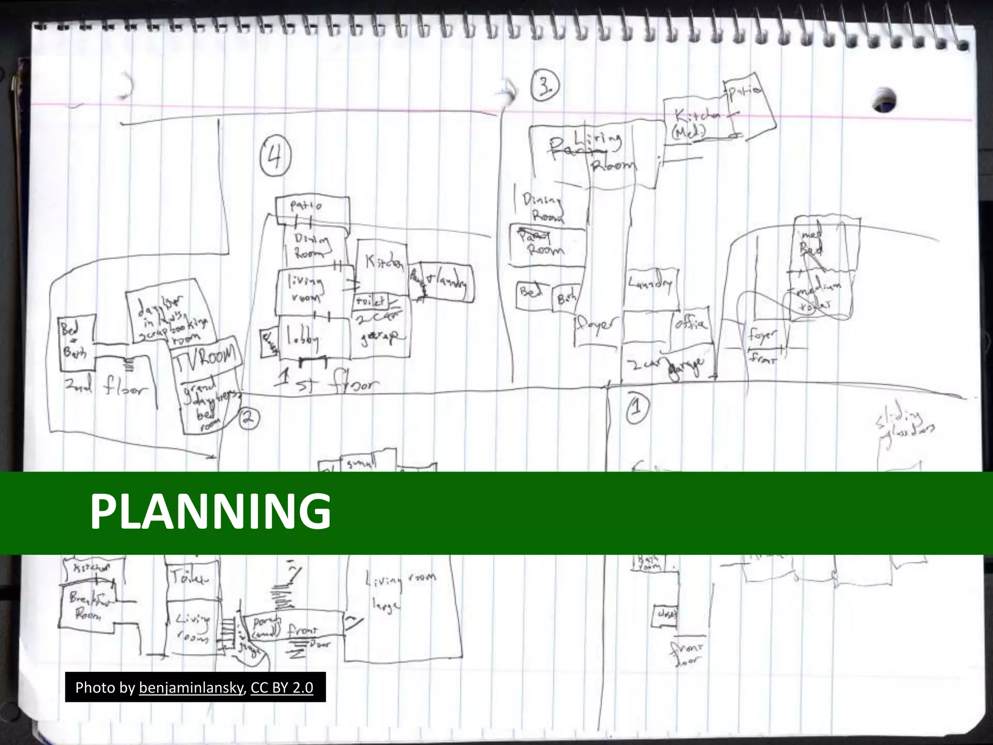 PLANNING
Photo by Save the Dream, CC BY 2.0Photo by benjaminlansky, CC BY 2.0
 