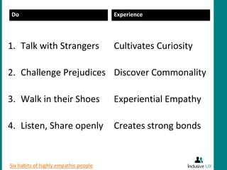 Do                                     Experience




1. Talk with Strangers                 Cultivates Curiosity

2. Challenge Prejudices Discover Commonality

3. Walk in their Shoes                 Experiential Empathy

4. Listen, Share openly                Creates strong bonds


Six habits of highly empathic people
 