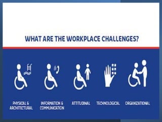 DIVERSITY MANAGEMENT OF PWD’s
• Diversity management must take into consideration the
various forms of disability:
Physic...