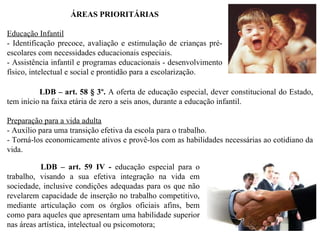 ÁREAS PRIORITÁRIAS Educação Infantil - Identificação precoce, avaliação e estimulação de crianças pré-escolares com necessidades educacionais especiais. - Assistência infantil e programas educacionais - desenvolvimento físico, intelectual e social e prontidão para a escolarização.  LDB –   art. 58 § 3º.  A oferta de educação especial, dever constitucional do Estado, tem início na faixa etária de zero a seis anos, durante a educação infantil. Preparação para a vida adulta - Auxílio para uma transição efetiva da escola para o trabalho. - Torná-los economicamente ativos e provê-los com as habilidades necessárias ao cotidiano da vida. LDB – art. 59 IV -  educação especial para o trabalho, visando a sua efetiva integração na vida em sociedade, inclusive condições adequadas para os que não revelarem capacidade de inserção no trabalho competitivo, mediante articulação com os órgãos oficiais afins, bem como para aqueles que apresentam uma habilidade superior nas áreas artística, intelectual ou psicomotora; 