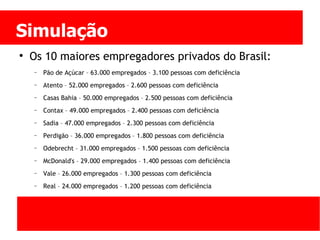 Pessoas com deficiencia no trabalho