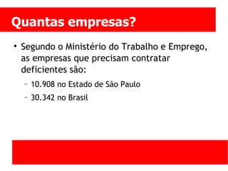 Pessoas com deficiencia no trabalho