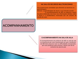 NA SALA DE RECURSOS MULTIFUNCIONAIS
Visa proporcionar atividades que eliminem as barreiras na
aprendizagem;
Otimize a aprendizagem do aluno e sua inclusão escolar.
O acompanhamento do AEE se organiza a partir
do plano elaborado com base nas informações obtidas sobre
o aluno e a problemática vivenciada por ele através do
estudo de caso.
O acompanhamento do professor de AEE na sala de aula
se caracteriza por uma interlocução em que o professor
do AEE deve procurar ouvir as dificuldades encontradas
por esse professor para ensinar o aluno com DI no
contexto da sala de aula
O ACOMPANHAMENTO NA SALA DE AULA
 