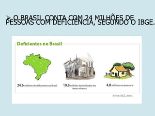  O BRASIL CONTA COM 24 MILHÕES DE
PESSOAS COM DEFICIÊNCIA, SEGUNDO O IBGE.
 