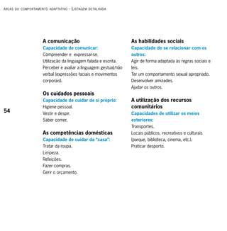 áreAs do comPortAmento AdAPtAtivo   - l istAgem   detAlhAdA




                    A comunicação                                As habilidades sociais
                    Capacidade de comunicar:                     Capacidade de se relacionar com os
                    Compreender e expressar-se.                  outros:
                    Utilização da linguagem falada e escrita.    Agir de forma adaptada às regras sociais e
                    Perceber e avaliar a linguagem gestual/não   leis.
                    verbal (expressões faciais e movimentos      Ter um comportamento sexual apropriado.
                    corporais).                                  Desenvolver amizades.
                                                                 Ajudar os outros.
                    Os cuidados pessoais
                    Capacidade de cuidar de si próprio:          A utilização dos recursos
                    Higiene pessoal.                             comunitários
54                  Vestir e despir.                             Capacidades de utilizar os meios
                    Saber comer.                                 exteriores:
                                                                 Transportes.
                    As competências domésticas                   Locais públicos, recreativos e culturais
                    Capacidade de cuidar da “casa”:              (parque, biblioteca, cinema, etc.).
                    Tratar da roupa.                             Praticar desporto.
                    Limpeza.
                    Refeições.
                    Fazer compras.
                    Gerir o orçamento.
 