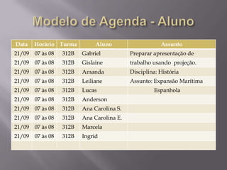 cursinhos de formação.Turmas AtendidasA Escola possui 19 salas de aula, totalizando 38 turmas.12 turmas de 6º ao 9º ano, sendo 06 em cada turno.04 turmas de 5º ano, sendo 02 em cada turno.22 turmas de 1º ao 4º ano.