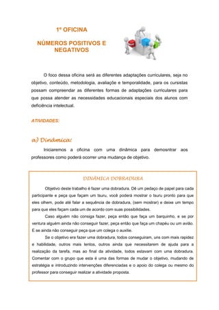1º OFICINA
NÚMEROS POSITIVOS E
NEGATIVOS
O foco dessa oficina será as diferentes adaptações curriculares, seja no
objetivo, conteúdo, metodologia, avaliaçõe e temporalidade, para os cursistas
possam compreendar as diferentes formas de adaptações curriculares para
que possa atender as necessidades educacionais especiais dos alunos com
deficiência intelectual.
ATIVIDADES:
a) Dinâmica:
Iniciaremos a oficina com uma dinâmica para demosntrar aos
professores como poderá ocorrer uma mudança de objetivo.
DINÂMICA DOBRADURA
Objetivo deste trabalho é fazer uma dobradura. Dê um pedaço de papel para cada
participante e peça que façam um tsuru, você poderá mostrar o tsuru pronto para que
eles olhem, pode até falar a sequência de dobradura, (sem mostrar) e deixe um tempo
para que eles façam cada um de acordo com suas possibilidades.
Caso alguém não consiga fazer, peça então que faça um barquinho, e se por
ventura alguém ainda não conseguir fazer, peça então que faça um chapéu ou um avião.
E se ainda não conseguir peça que um colega o auxilie.
Se o objetivo era fazer uma dobradura, todos conseguiram, uns com mais rapidez
e habilidade, outros mais lentos, outros ainda que necessitarem de ajuda para a
realização da tarefa, mas ao final da atividade, todos estavam com uma dobradura.
Comentar com o grupo que esta é uma das formas de mudar o objetivo, mudando de
estratégia e introduzindo intervenções diferenciadas e o apoio do colega ou mesmo do
professor para conseguir realizar a atividade proposta.
 