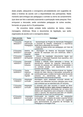 deste projeto, adequando o cronograma pré-estabelecido com sugestões de
datas e horários de acordo com a disponibilidade dos participantes. Neste
momento será entregue aos pedagogos o contrato ou termo de consentimento
(que deve ser lido e assinado) autorizando a participação nesta pesquisa. Para
enriquecer a discussão, serão convidados pedagogos de outras escolas,
formando um grupo de 8 a 16 participantes.
Os encontros desta unidade terão subsídios de textos, vídeos,
mensagens, dinâmicas, filmes e documentos da legislação, que serão
organizados de acordo com o cronograma abaixo:
Data prevista
dos encontros
Tema Estratégia
1º Encontro
08/03/2017
Projeto de
Intervenção
Pedagógica
- Apresentação do Projeto de Intervenção Pedagógica
e proposta de trabalho, enfatizando a importância
deste para a efetivação da inclusão.
- Coleta de dados juntos aos pedagogos, por meio de
questionário.
2º Encontro
22/03/2017
História da
Educação
Especial
- Abordagem da História da Educação Especial,
através de exposição oral com dinâmicas, slides e
vídeos.
3º Encontro
05/04/2017
Legislação
da Especial
- Estudo da Legislação (documentos legais que
embasam a Educação Especial) Aula expositiva, com
apoio de vídeos e slides.
4º Encontro
19/04/2017
Educação
Especial
Inclusiva
-Análise e reflexão sobre definições e formas, de
atendimento, através de materiais relacionados à
inclusão de pessoas com deficiência na sociedade e
no contexto escolar, com depoimentos sobre o
processo de inclusão.
5º Encontro
03/05/2017
Teoria
Histórico-
cultural de
Vigotski
-Estudo sobre a teoria Histórico-Cultural de Vigotski,
através de vídeo, leituras e discussões, pontuando as
contribuições para a análise da função social da escola
inclusiva no atendimento dos alunos com
Necessidades Educacionais Especiais.
6º Encontro
17/05/2017
Adaptação
curricular
Abordagem sobre adaptação curricular através de
estudos com diferentes recursos utilizados para iniciar
este conteúdo que se estenderá até o 8º encontro.
7º Encontro
07/06/2017
Adaptação
curricular
A proposta para este encontro é assistir ao filme:
Como estrela na terra, toda criança é especial (que
retrata as dificuldades enfrentadas por um aluno com
dislexia sem diagnóstico) para enriquecer a discussão
sobre o assunto. Na sequencia será feito um trabalho
relacionado ao tema com os participantes.
8º Encontro
28/06/2017
Adaptação
curricular e
avaliação
Continuação do trabalho com as adaptações
curriculares, com o objetivo de avaliar e apontar formas
de intervenção, avaliação do curso com sugestões
para aprimoramento do programa de formação de
Pedagogos e mensagem final.
 