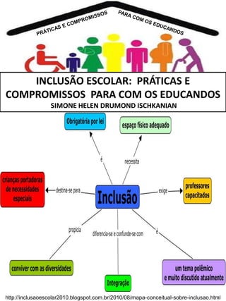 INCLUSÃO ESCOLAR: PRÁTICAS E
COMPROMISSOS PARA COM OS EDUCANDOS
SIMONE HELEN DRUMOND ISCHKANIAN

http://inclusaoescolar2010.blogspot.com.br/2010/08/mapa-conceitual-sobre-inclusao.html

 