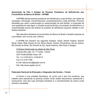 Associação de Pais e Amigos de Pessoas Portadoras de Deficiências dos
      Funcionários do Banco do Brasil – APABB

             A APABB atende pessoas portadoras de deficiências e suas famílias, com ações de
      orientação, informação, encaminhamento, acompanhamento e visita domiciliar. Promove
      atividades que visam a estruturação ou reestruturação da vida familiar, a construção de
      uma qualidade de vida digna, a inclusão social da família e do portador de deficiência e a
      conscientização acerca dos direitos do portador de deficiência enquanto cidadão e com
      direitos especiais.

          São atendidos familiares de funcionários do Banco do Brasil e também pessoas da
      comunidade, sem vínculo com o Banco.

           A APABB tem Núcleos nos seguintes Estados: Ceará, Distrito Federal, Espírito
      Santo, Goiás, Mato Grosso do Sul, Minas Gerais, Paraná, Pernambuco, Rio de Janeiro,
      Rio Grande do Norte, Rio Grande do Sul, Santa Catarina, São Paulo e Sergipe.

           O Núcleo Central está na cidade de São Paulo:
           Avenida São João, 32, 11º andar - Centro
           CEP 01036-000São Paulo, SP
           Tel.: (11) 3105-4214 / 3106-8714
           Fax (11) 3107-7766
           E-mail: faleconosco@apabb.com.br
           Site: http://www.apabb.com.br


      Federação Nacional de Educação e Integração dos Surdos – Feneis

            A Feneis é uma entidade filantrópica, de cunho civil e sem fins lucrativos, que
      trabalha para representar as pessoas surdas, tendo caráter educacional, assistencial e
      sociocultural. Uma das suas principais bandeiras é o reconhecimento da cultura surda
      perante a sociedade.




124
 