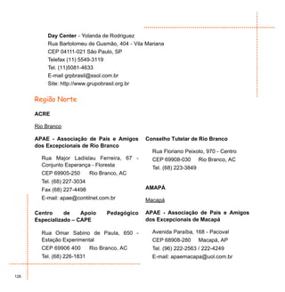 Day Center - Yolanda de Rodriguez
          Rua Bartolomeu de Gusmão, 404 - Vila Mariana
          CEP 04111-021 São Paulo, SP
          Telefax (11) 5549-3119
          Tel. (11)5081-4633
          E-mail grpbrasil@ssol.com.br
          Site: http://www.grupobrasil.org.br


      Região Norte

      ACRE

      Rio Branco

      APAE - Associação de Pais e Amigos        Conselho Tutelar de Rio Branco
      dos Excepcionais de Rio Branco
                                                  Rua Floriano Peixoto, 970 - Centro
        Rua Major Ladislau Ferreira, 67 -         CEP 69908-030        Rio Branco, AC
        Conjunto Esperança - Floresta
                                                  Tel. (68) 223-3849
        CEP 69905-250        Rio Branco, AC
        Tel. (68) 227-3034
        Fax (68) 227-4498                       AMAPÁ
        E-mail: apae@contilnet.com.br           Macapá

      Centro     de    Apoio       Pedagógico   APAE - Associação de Pais e Amigos
      Especializado – CAPE                      dos Excepcionais de Macapá

        Rua Omar Sabino de Paula, 650 -           Avenida Paraíba, 168 - Pacoval
        Estação Experimental                      CEP 68908-280        Macapá, AP
        CEP 69906 400        Rio Branco, AC       Tel. (96) 222-2563 / 222-4249
        Tel. (68) 226-1831                        E-mail: apaemacapa@uol.com.br


126
 