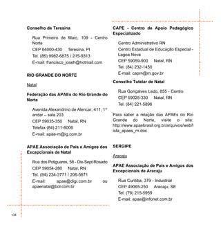 Conselho de Teresina                         CAPE - Centro de Apoio Pedagógico
                                                   Especializado
        Rua Primeiro de Maio, 109 - Centro
        Norte                                        Centro Administrativo RN
        CEP 64000-430     Teresina, PI               Centro Estadual de Educação Especial -
        Tel. (86) 9982-6875 / 215-9313               Lagoa Nova
        E-mail: francisco_joseh@hotmail.com          CEP 59059-900 Natal, RN
                                                     Tel. (84) 232-1450
      RIO GRANDE DO NORTE                            E-mail: caprn@rn.gov.br

                                                   Conselho Tutelar de Natal
      Natal
                                                     Rua Gonçalves Ledo, 855 - Centro
      Federação das APAEs do Rio Grande do
                                                     CEP 59025-330        Natal, RN
      Norte
                                                     Tel. (84) 221-5896
        Avenida Alexandrino de Alencar, 411, 1º
        andar – sala 203                           Para saber a relação das APAEs do Rio
        CEP 59035-350     Natal, RN                Grande do Norte, visite o site:
                                                   http://www.apaebrasil.org.br/arquivos/web/l
        Telefax (84) 211-8008
                                                   ista_apaes_rn.doc
        E-mail: apae-m@ig.com.br


      APAE Associação de Pais e Amigos dos         SERGIPE
      Excepcionais de Natal
                                                   Aracaju
        Rua dos Potiguares, 58 - Dix-Sept Rosado
                                                   APAE Associação de Pais e Amigos dos
        CEP 59054-280     Natal, RN
                                                   Excepcionais de Aracaju
        Tel. (84) 234-3771 / 206-5671
        E-mail:    apae@digi.com.br           ou     Rua Curitiba, 379 - Industrial
        apaenatal@bol.com.br                         CEP 49065-250 Aracaju, SE
                                                     Tel. (79) 215-5959
                                                     E-mail: apae@infonet.com.br


134
 