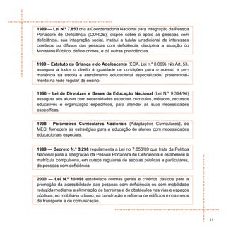 1989 — Lei N.º 7.853 cria a Coordenadoria Nacional para Integração da Pessoa
Portadora de Deficiência (CORDE), dispõe sobre o apoio às pessoas com
deficiência, sua integração social, institui a tutela jurisdicional de interesses
coletivos ou difusos das pessoas com deficiência, disciplina a atuação do
Ministério Público, define crimes, e dá outras providências.


1990 – Estatuto da Criança e do Adolescente (ECA, Lei n.º 8.069). No Art. 53,
assegura a todos o direito à igualdade de condições para o acesso e per-
manência na escola e atendimento educacional especializado, preferencial-
mente na rede regular de ensino.


1996 – Lei de Diretrizes e Bases da Educação Nacional (Lei N.º 9.394/96)
assegura aos alunos com necessidades especiais currículos, métodos, recursos
educativos e organização específicos, para atender às suas necessidades
específicas.


1998 - Parâmetros Curriculares Nacionais (Adaptações Curriculares), do
MEC, fornecem as estratégias para a educação de alunos com necessidades
educacionais especiais.


1999 — Decreto N.º 3.298 regulamenta a Lei no 7.853/89 que trata da Política
Nacional para a Integração da Pessoa Portadora de Deficiência e estabelece a
matrícula compulsória, em cursos regulares de escolas públicas e particulares,
de pessoas com deficiência.


2000 — Lei N.º 10.098 estabelece normas gerais e critérios básicos para a
promoção da acessibilidade das pessoas com deficiência ou com mobilidade
reduzida mediante a eliminação de barreiras e de obstáculos nas vias e espaços
públicos, no mobiliário urbano, na construção e reforma de edifícios e nos meios
de transporte e de comunicação.



                                                                                    21
 