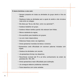 O aluno terminou o ano com:

            • Sempre presente em todas as atividades do grupo dentro e fora da
              classe;
            • Realizava todas as atividades sem a ajuda do adulto e não circulava
              mais entre os colegas;
            • Ele dizia que “Se eu não fizer, como vou aprender?”;
            • Aceitava trabalhar em grupo;
            • Aceitava refazer tarefas quando não estavam bem feitas;
            • Menos resistente às regras;
            • Era escolhido para trabalhos em grupos;
            • Lia com maior desenvoltura;
            • Elaborava frases orais e as registrava;
            • Ainda apresenta inversões de letras e números;
            • Apresentava certa dificuldade em escrever palavras iniciadas com
              vogais;
            • Gostava de atividades com recorte;
            • Já apresentava formas nos desenhos;
            • Reconhecia numeral até 70 e já tinha conhecimento da ordem de
              grandeza 92, 160, 200;
            • Ainda apresentava maior dificuldade para subtração;
            • Já conseguia elaborar problemas oralmente;
            • Fazia desenhos com cores variadas.




50
 