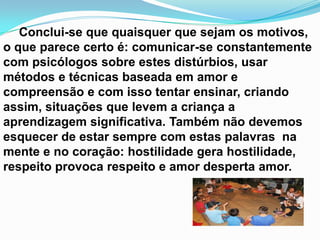 *FONOAUDIÓLOGA;                      *PSICOPEDAGOGA;*JOGOS  PEDAGÓGICOS               *NEUROLOGISTA;*PSICÓLOGA;                                   *SALA RECURSO;*PLANO DE AÇÃO;                         *MÉTODOS ADEQUADOS;*SALA DE REFORÇO;                     *BIBLIOTECÁRIA;