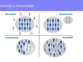 Inclusão e Diversidade
 