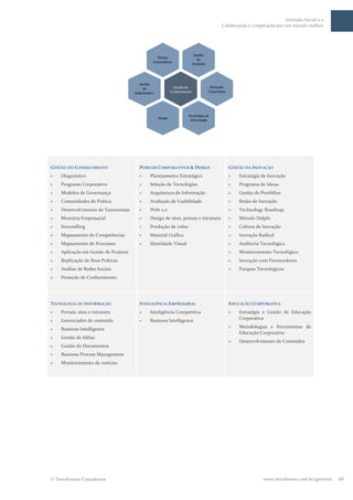 Inclusão Social 2.0
                                                                                   Colaboração e cooperação por um mundo melhor




GESTÃO DO CONHECIMENTO                  PORTAIS CORPORATIVOS & DESIGN                 GESTÃO DA INOVAÇÃO
     Diagnóstico                          Planejamento Estratégico                      Estratégia de Inovação
     Programa Corporativo                 Seleção de Tecnologias                        Programa de Ideias
     Modelos de Governança                Arquitetura de Informação                     Gestão de Portfólios
     Comunidades de Prática               Avaliação de Usabilidade                      Redes de Inovação
     Desenvolvimento de Taxonomias        Web 2.0                                       Technology Roadmap
     Memória Empresarial                  Design de sites, portais e intranets          Método Delphi
     Storytelling                         Produção de vídeo                             Cultura de Inovação
     Mapeamento de Competências           Material Gráfico                              Inovação Radical
     Mapeamento de Processos              Identidade Visual                             Auditoria Tecnológica
     Aplicação em Gestão de Projetos                                                     Monitoramento Tecnológico
     Replicação de Boas Práticas                                                         Inovação com Fornecedores
     Análise de Redes Sociais                                                            Parques Tecnológicos
     Proteção de Conhecimento




TECNOLOGIA DE INFORMAÇÃO                INTELIGÊNCIA EMPRESARIAL                      EDUCAÇÃO CORPORATIVA
     Portais, sites e intranets           Inteligência Competitiva                      Estratégia e Gestão de Educação
     Gerenciador de conteúdo              Business Intelligence                          Corporativa

     Business Intelligence                                                               Metodologias e Ferramentas de
                                                                                           Educação Corporativa
     Gestão de Idéias
                                                                                          Desenvolvimento de Conteúdos
     Gestão de Documentos
     Business Process Management
     Monitoramento de notícias




    TerraForum Consultores                                                                            www.terraforum.com.br/governo   26
 