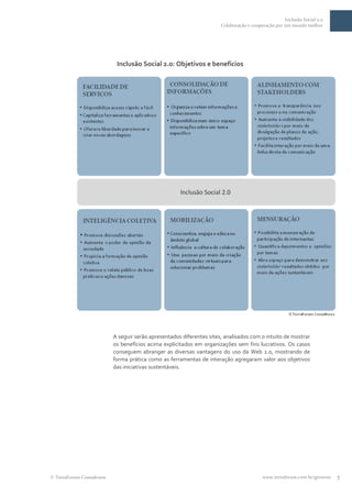 Inclusão Social 2.0
                                                                     Colaboração e cooperação por um mundo melhor




                          Inclusão Social 2.0: Objetivos e benefícios




                         A seguir serão apresentados diferentes sites, analisados com o intuito de mostrar
                         os benefícios acima explicitados em organizações sem fins lucrativos. Os casos
                         conseguem abranger as diversas vantagens do uso da Web 2.0, mostrando de
                         forma prática como as ferramentas de interação agregaram valor aos objetivos
                         das iniciativas sustentáveis.




TerraForum Consultores                                                                  www.terraforum.com.br/governo   5
 