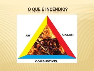 O QUE É INCÊNDIO?

 