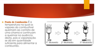  Ponto de Combustão: É a
temperatura na qual os
vapores do combustível
queimam ao contato de
uma chama e continuam
a queimar na ausência
desta, pois a vaporização
se dá em quantidade
suficiente para alimentar a
combustão.
 