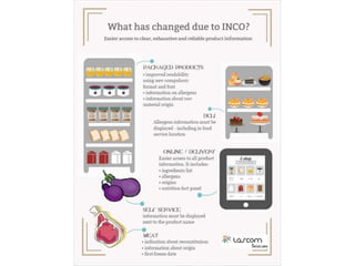 Inco changes