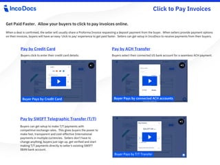 Click to Pay Invoices
Get Paid Faster. Allow your buyers to click to pay invoices online.
When a deal is confirmed, the seller will usually share a Proforma Invoice requesting a deposit payment from the buyer. When sellers provide payment options
on their invoices, buyers will have an easy 'click to pay' experience to get paid faster. Sellers can get setup in IncoDocs to receive payments from their buyers.
Pay by Credit Card Pay by ACH Transfer
Buyers can get setup to make T/T payments with
competitive exchange rates.  This gives buyers the power to
make fast, transparent and cost-effective International
payments in multiple currencies.  Sellers don't have to
change anything, buyers just sign up, get verified and start
making T/T payments directly to seller's existing SWIFT
IBAN bank account.
Pay by SWIFT Telegraphic Transfer (T/T)
Buyers select their connected US bank account for a seamless ACH payment.
Buyers click to enter their credit card details.
 