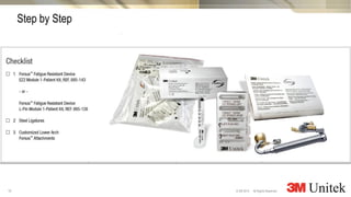 10
3M Marketing
All Rights Reserved.© 3M 2014
Step by Step
 