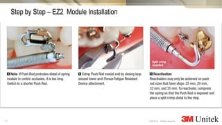 13
3M Marketing
All Rights Reserved.© 3M 2014
Step by Step – EZ2 Module Installation
 