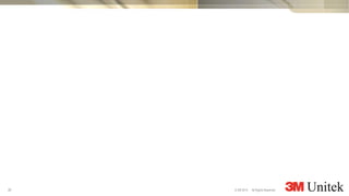30
3M Marketing
All Rights Reserved.© 3M 2014
 