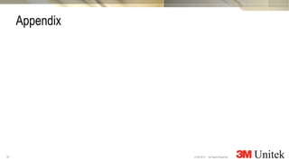 34
3M Marketing
All Rights Reserved.© 3M 2014
Appendix
 