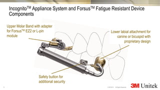 5
3M Marketing
All Rights Reserved.© 3M 2014
IncognitoTM Appliance System and ForsusTM Fatigue Resistant Device
Components
Upper Molar Band with adapter
for ForsusTM EZ2 or L-pin
module
Lower labial attachment for
canine or bicuspid with
proprietary design
Safety button for
additional security
 