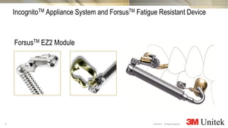 6
3M Marketing
All Rights Reserved.© 3M 2014
IncognitoTM Appliance System and ForsusTM Fatigue Resistant Device
ForsusTM EZ2 Module
 