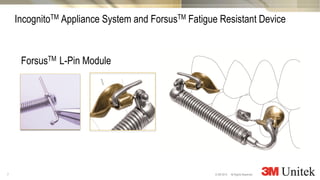 7
3M Marketing
All Rights Reserved.© 3M 2014
IncognitoTM Appliance System and ForsusTM Fatigue Resistant Device
ForsusTM L-Pin Module
 
