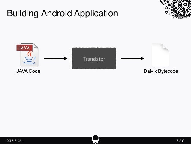 inc0gnito 2015 android dex analysis technique 6 638