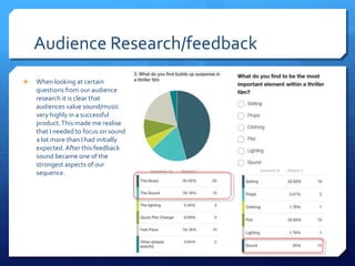 Audience Research/feedback
 When looking at certain
questions from our audience
research it is clear that
audiences value sound/music
very highly in a successful
product.This made me realise
that I needed to focus on sound
a lot more than I had initially
expected. After this feedback
sound became one of the
strongest aspects of our
sequence.
 