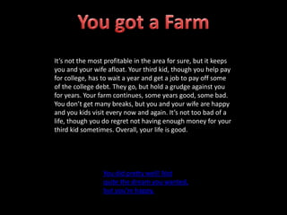 It’s not the most profitable in the area for sure, but it keeps
you and your wife afloat. Your third kid, though you help pay
for college, has to wait a year and get a job to pay off some
of the college debt. They go, but hold a grudge against you
for years. Your farm continues, some years good, some bad.
You don’t get many breaks, but you and your wife are happy
and you kids visit every now and again. It’s not too bad of a
life, though you do regret not having enough money for your
third kid sometimes. Overall, your life is good.
You did pretty well! Not
quite the dream you wanted,
but you’re happy.
 